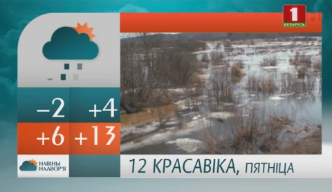 Навiны надвор'я (07.04.2019) Навiны надвор'я (07.04.2019)