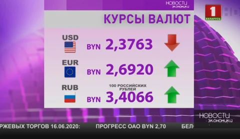 Минархитектуры разработало новые строительные нормы Минархитектуры разработало новые строительные нормы