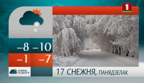 Навiны надвор'я (16.12.2018) Навiны надвор'я (16.12.2018)