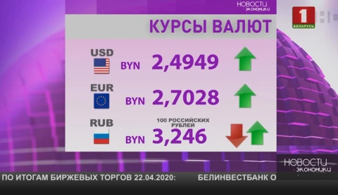 Баррель WTI впервые с января 2002 г. упал ниже $19 Баррель WTI впервые с января 2002 г. упал ниже $19