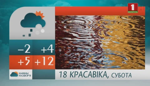 Навiны надвор'я (12.04.2020) Навiны надвор'я (12.04.2020)