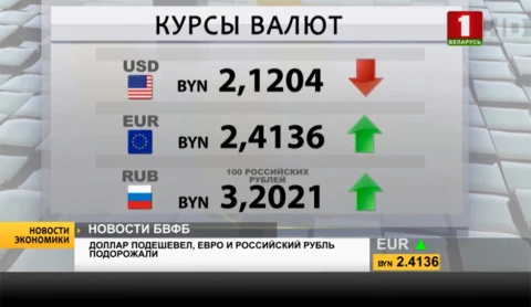 Новости экономики | Планируют на год освобождать от имущественных налогов на новые постройки Новости экономики | Планируют на год освобождать от имущественных налогов на новые постройки