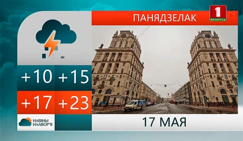 Навiны надвор'я (16.05.2021) Навiны надвор'я (16.05.2021)