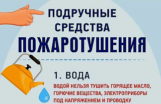 Алгоритм действий при пожаре