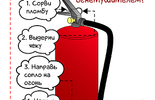 Как пользоваться огнетушителем