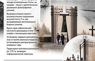 “Азарычы”: хроніка страшных дзён