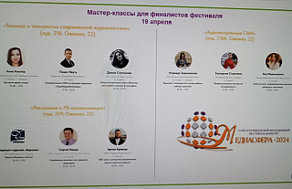 Медиасфера-2024: мастерство и творчество молодого поколения 