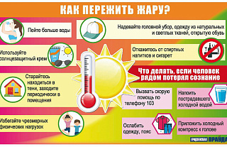 Синоптики передают жаркую погоду