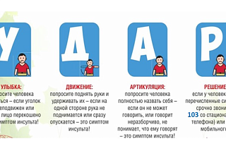 Инсульт: не терять драгоценное время