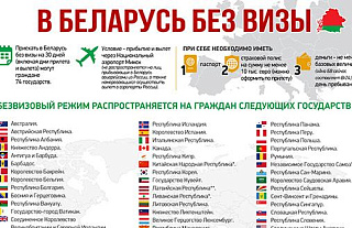 Приехать в Беларусь без визы могут граждане 74 государств