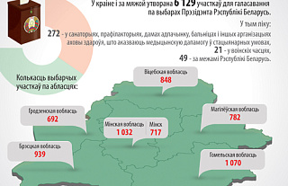 Образовано 6 129 участков для голосования по выборам Президента Республики Беларусь