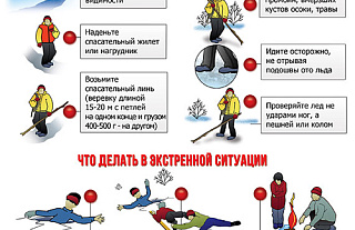 Будьте осторожны: на водоёмах идёт интенсивное таяние льда