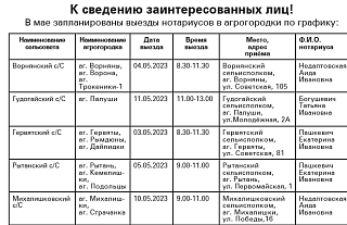 График выездов нотариусов в агрогородки в мае 2023
