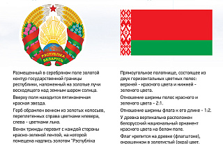 Главные символы страны