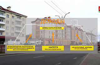 Как формируется бюджет Гродненской области (видео)