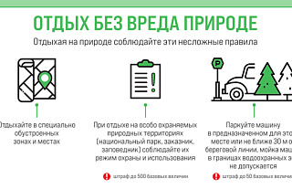 Отдых без вреда природе