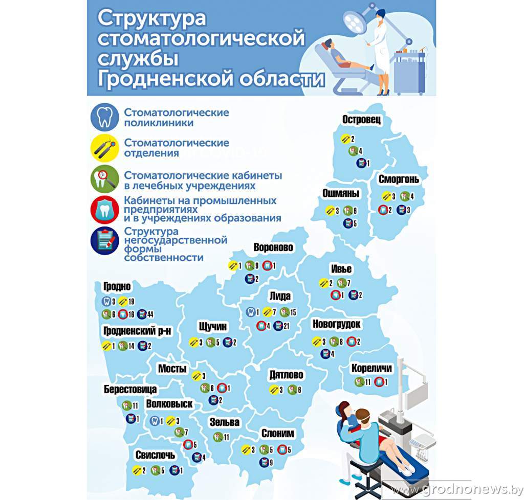 ИГ - Стоматология.jpg