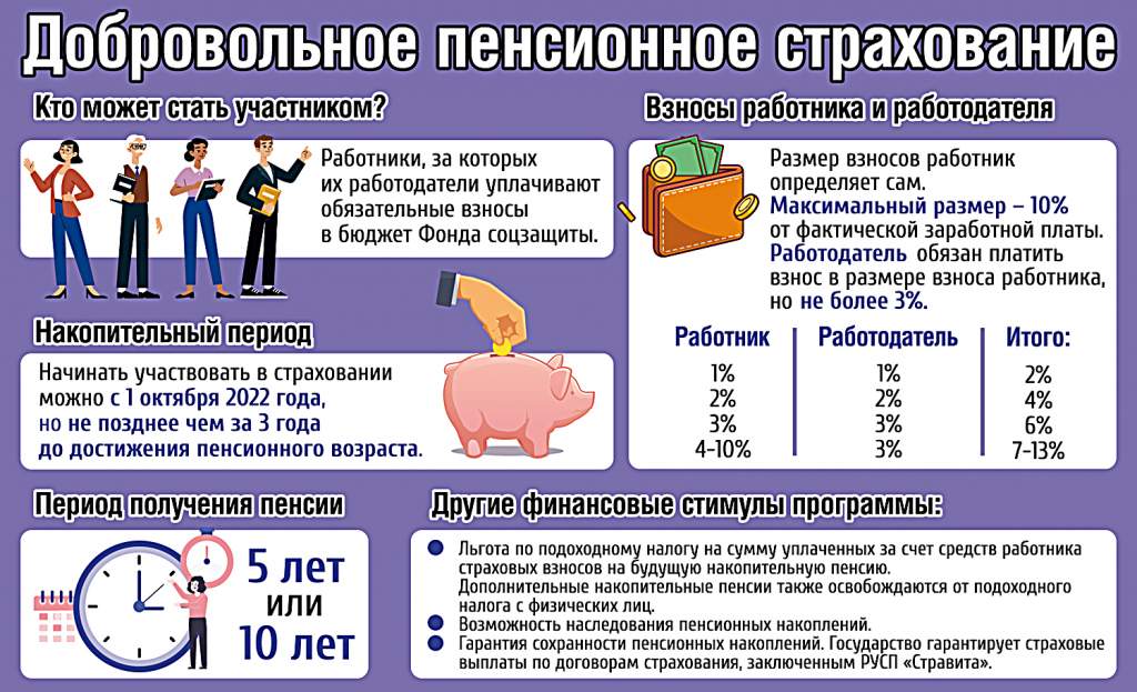 ИГ - Накопительная пенсия.jpg