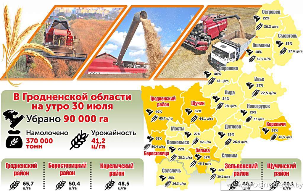 Карта урожайности 2021 (2).jpg