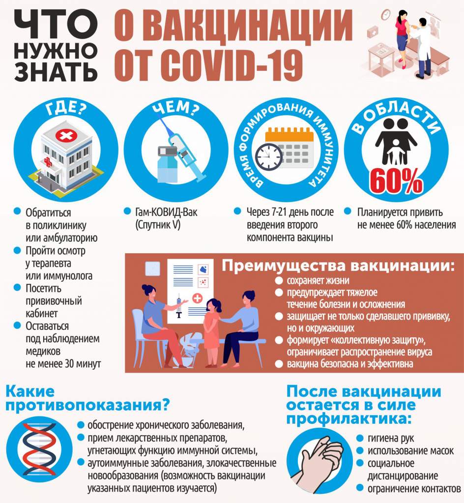 ИГ - Вакцинация.jpg