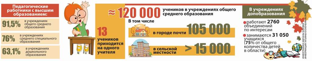 инфо день учителя 2 111.jpg