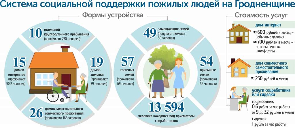 ИГ - Соцподдержка.jpg