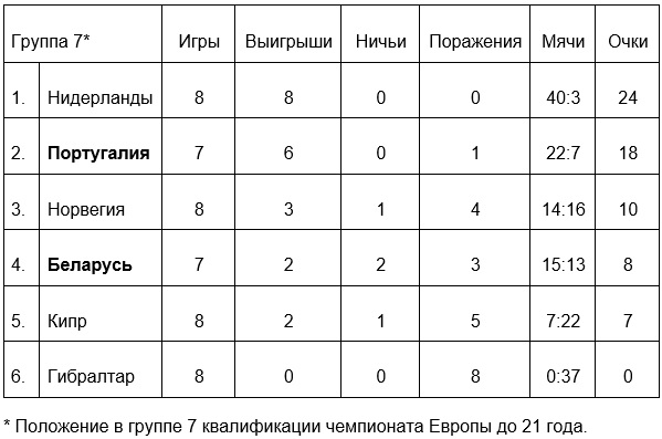 таблица.jpg таблица.jpg