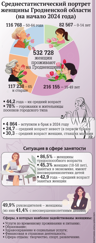 инфографика.png