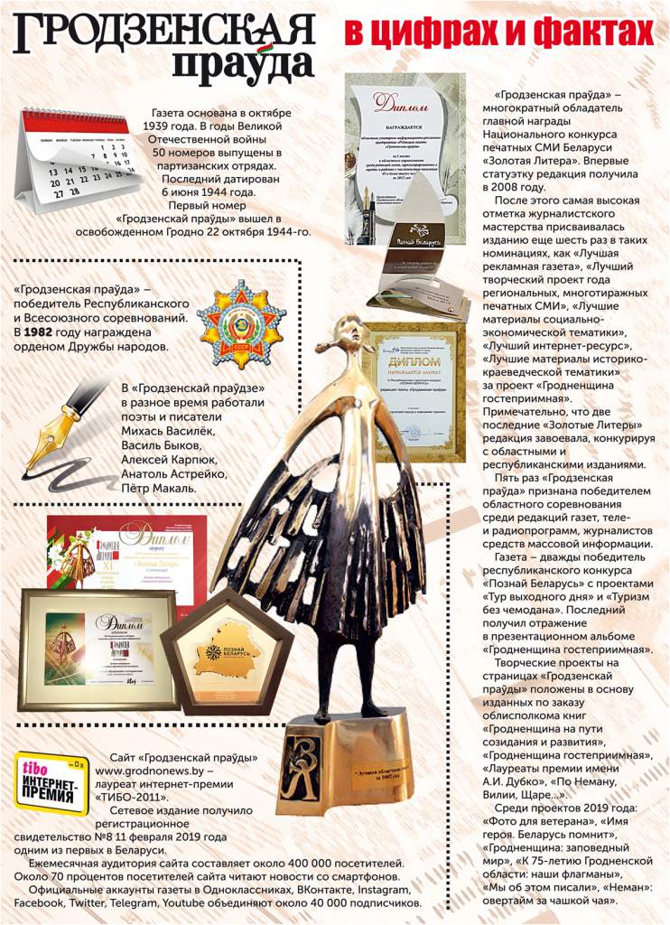 Инфогр истГП - с.jpg