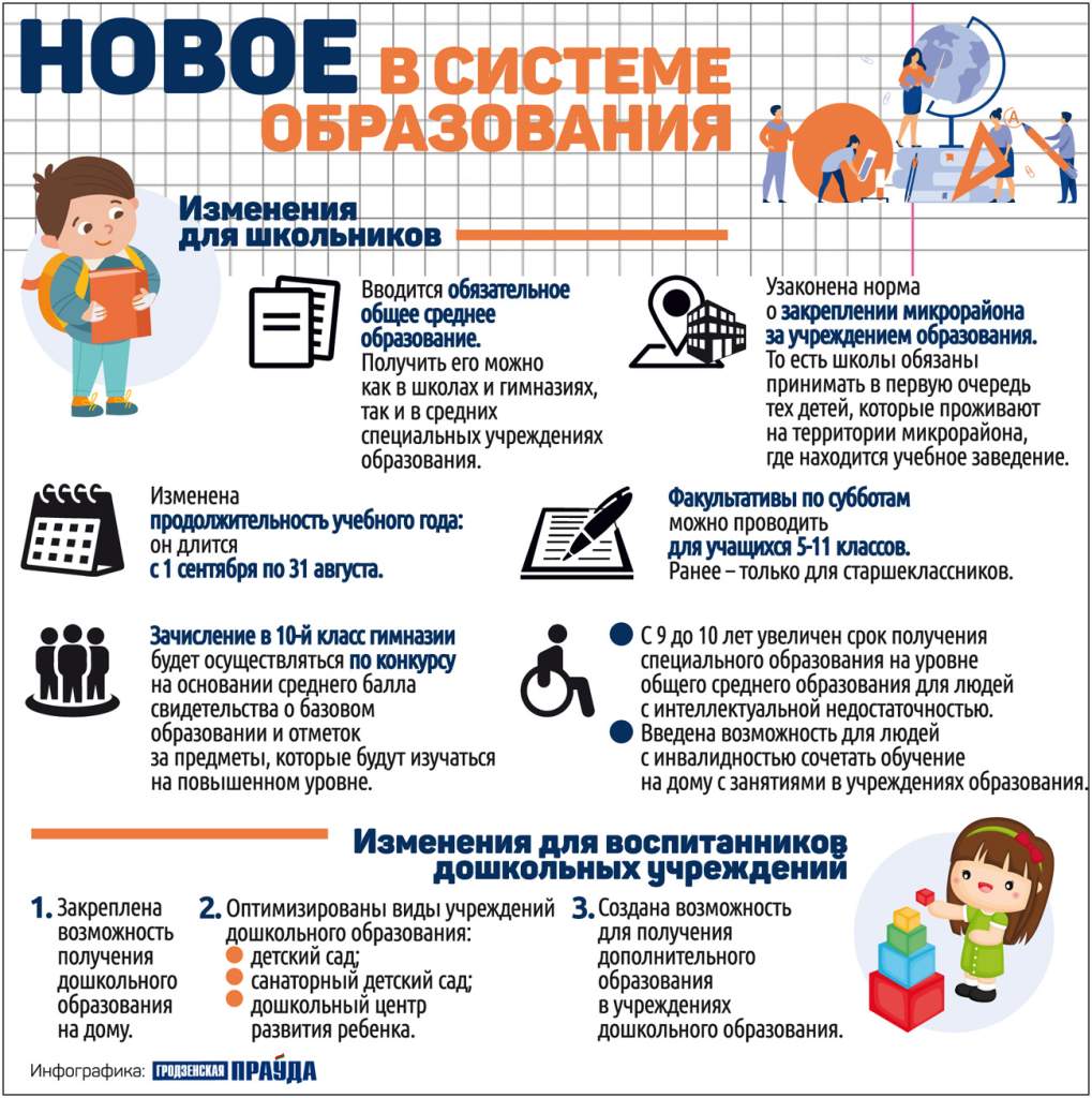 ИГ_Образование_школьники_и_дошкольники.jpg