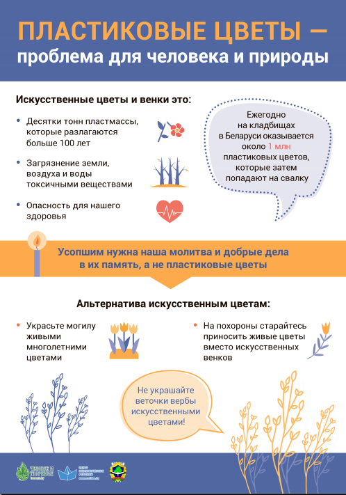 пластиковые цветы.png