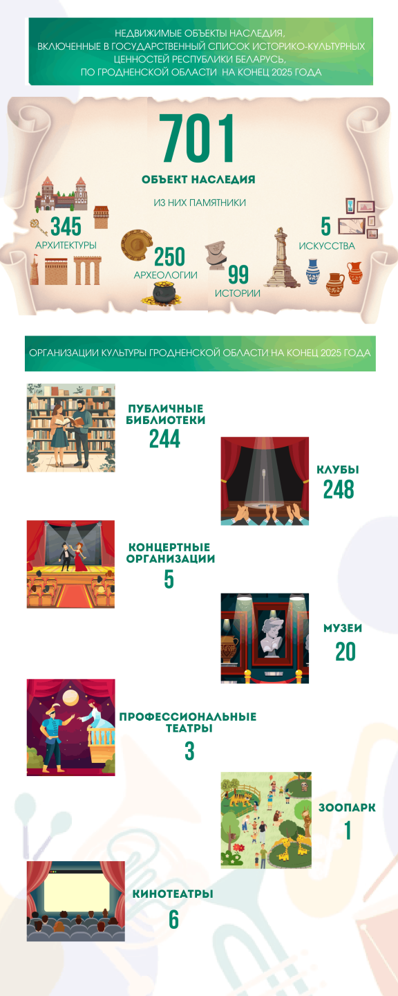 День работников культуры