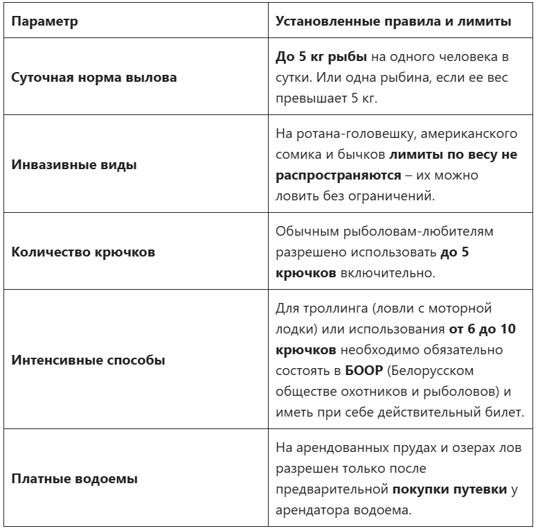 таблица.PNG