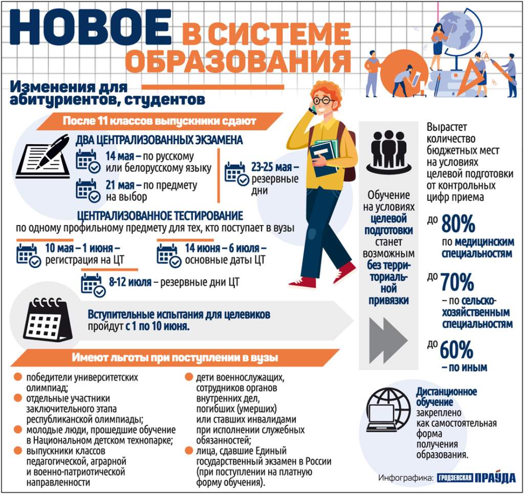 ИГ - Образование - студенты.jpg
