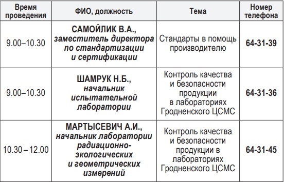 прямые линии цмсм.jpg