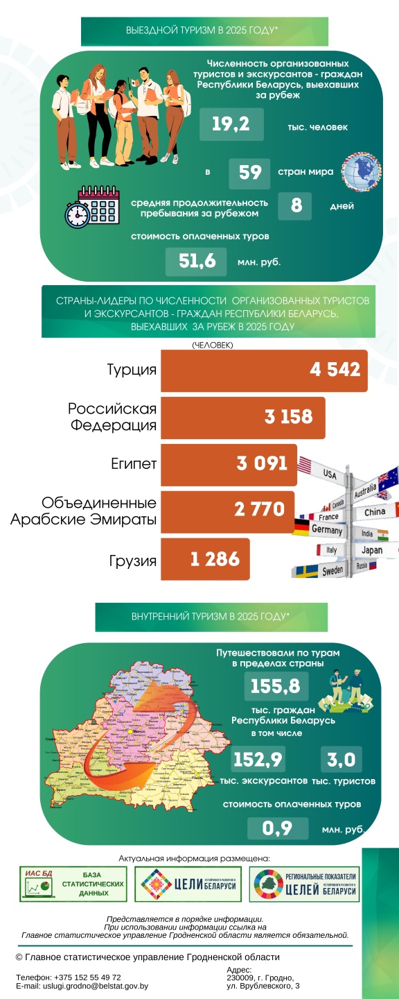 стас ГРОДНО_pages-to-jpg-0005.jpg