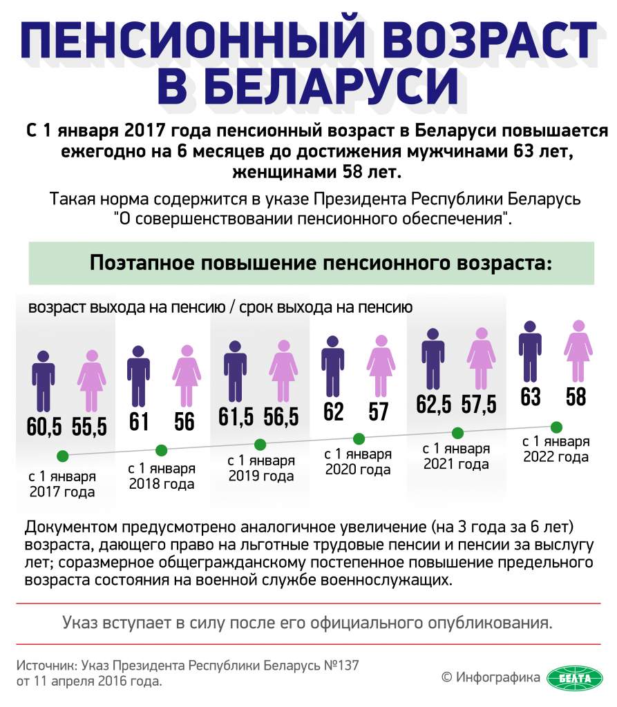 пенсии.jpg