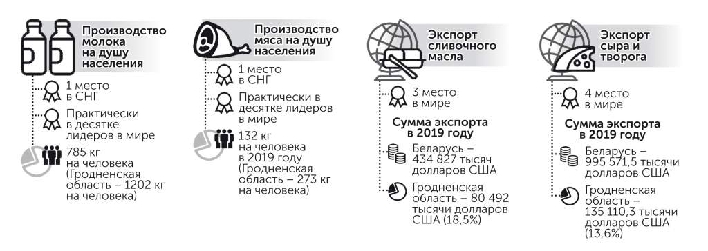 Яркие цифры.jpg