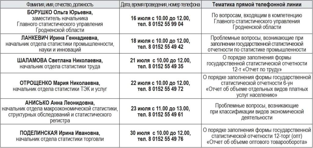 линии статистика.JPG