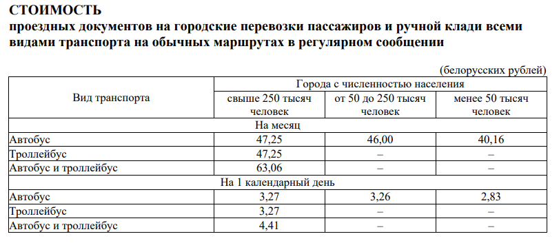 гродно 1.png