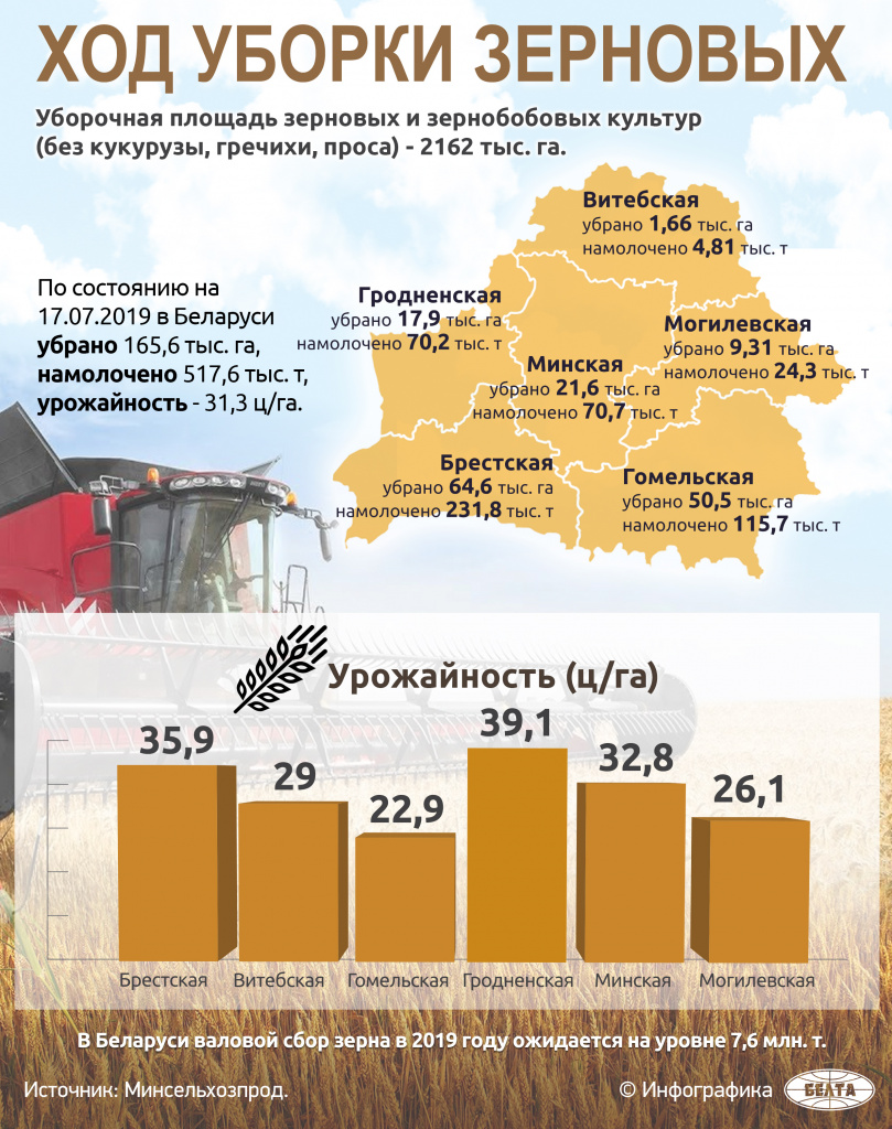 уборка зерновых.jpg