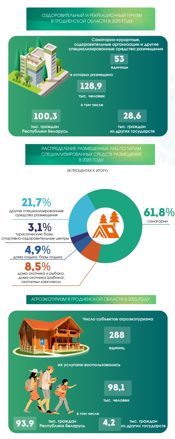 стас ГРОДНО_pages-to-jpg-0003.jpg