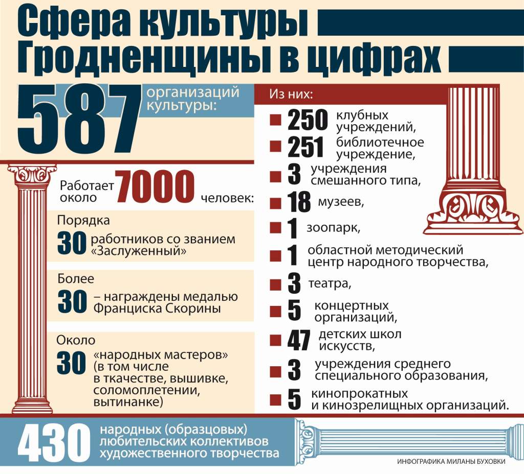 инфо культура.jpg