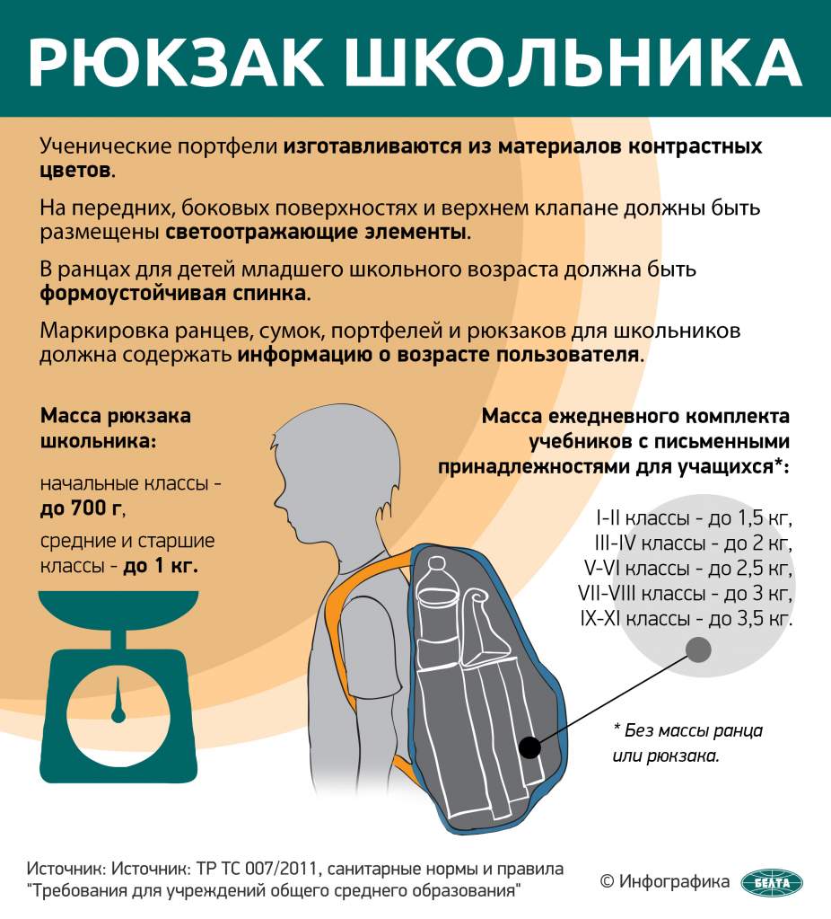 рюкзак школьника.jpg