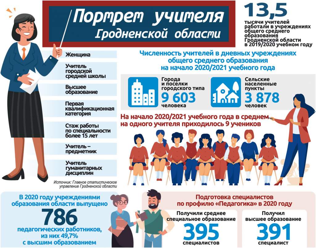 ИГ Учитель.jpg