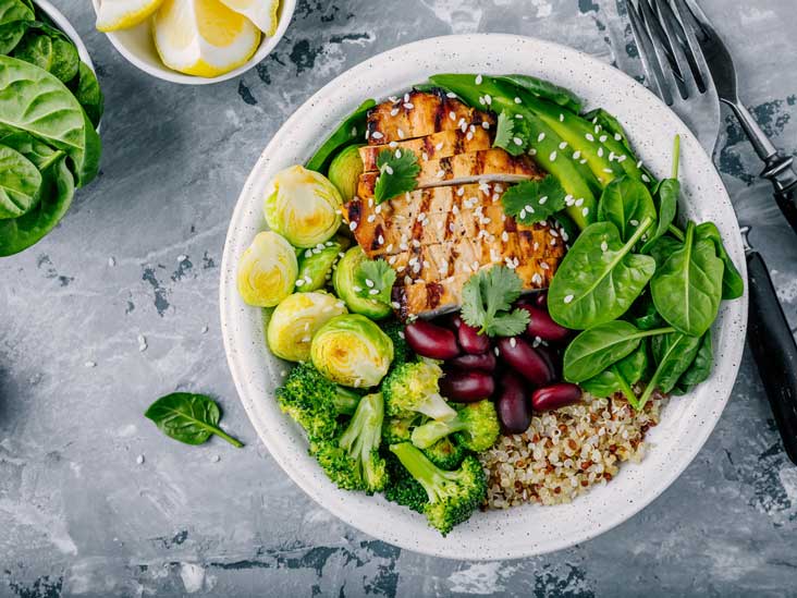 iifym-guide-732x549-thumbnail.jpg