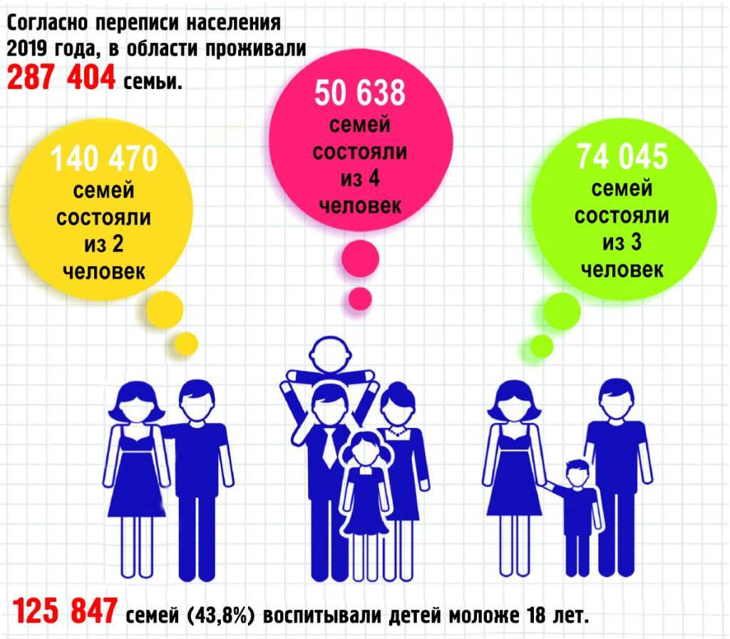 семья_инфа.jpg