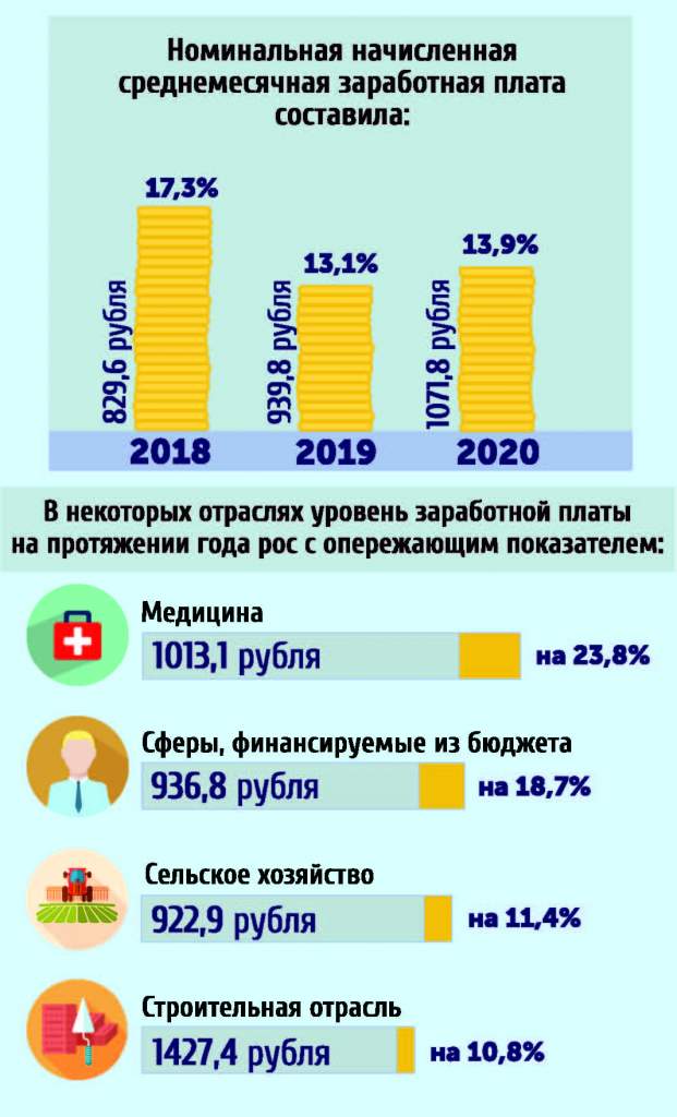 зарплата 2.jpg