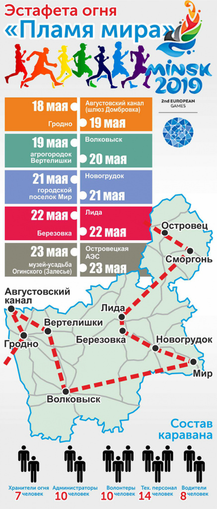 Эстафета огня s.jpg