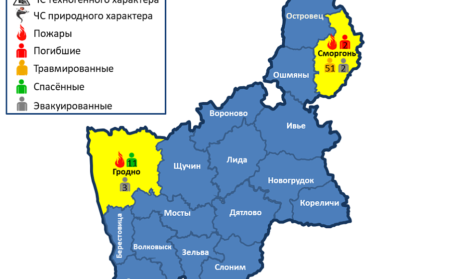  За сутки в области произошли 2 пожара: погибли 2 человека, 2 - травмированы, 11 - спасены, 54 - эвакуированы